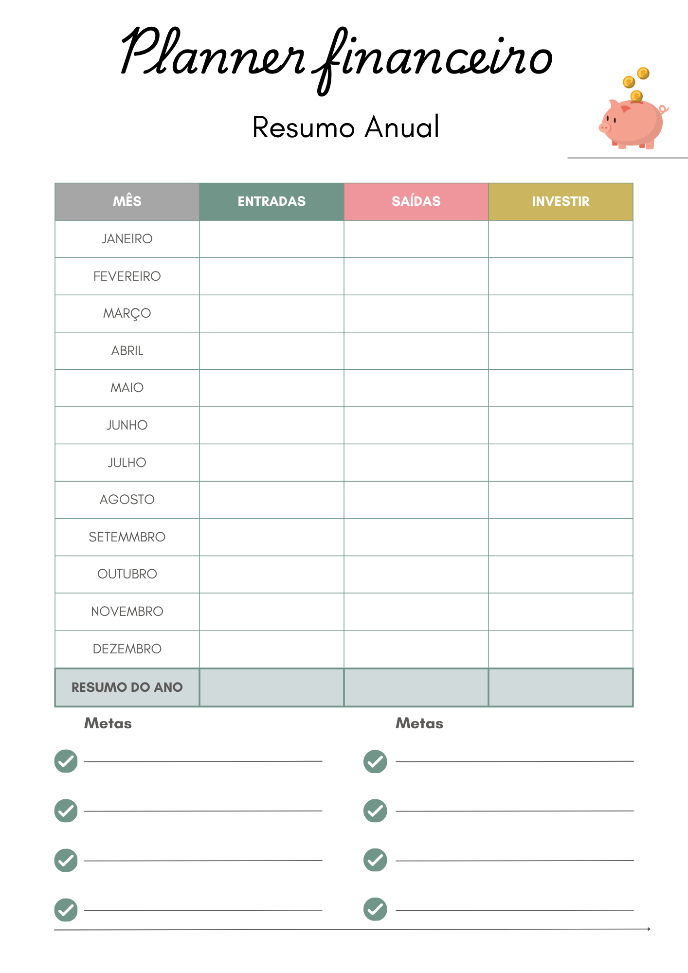 Página de resumo anual do planner financeiro