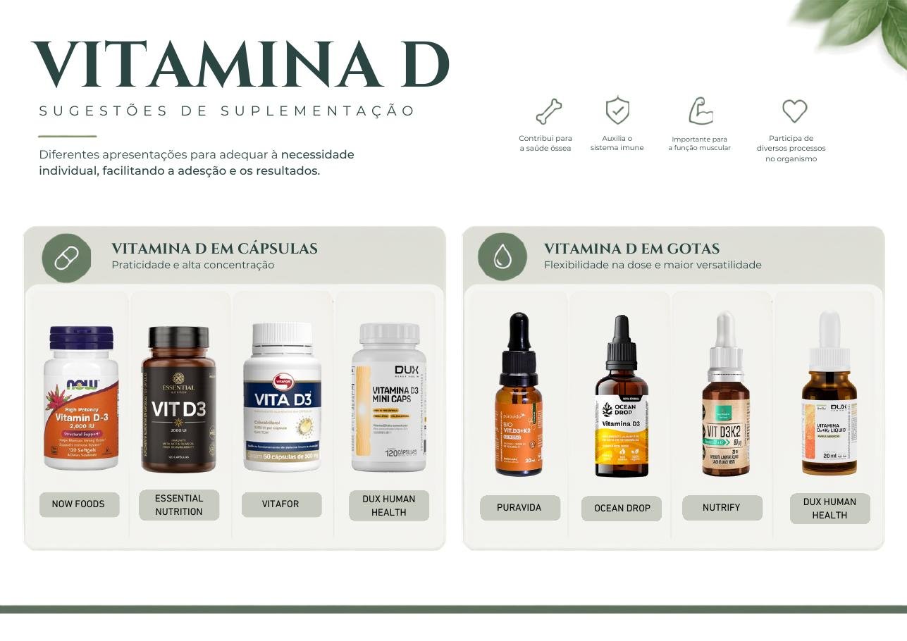 Página sobre vitamina D do Guia de Suplementos