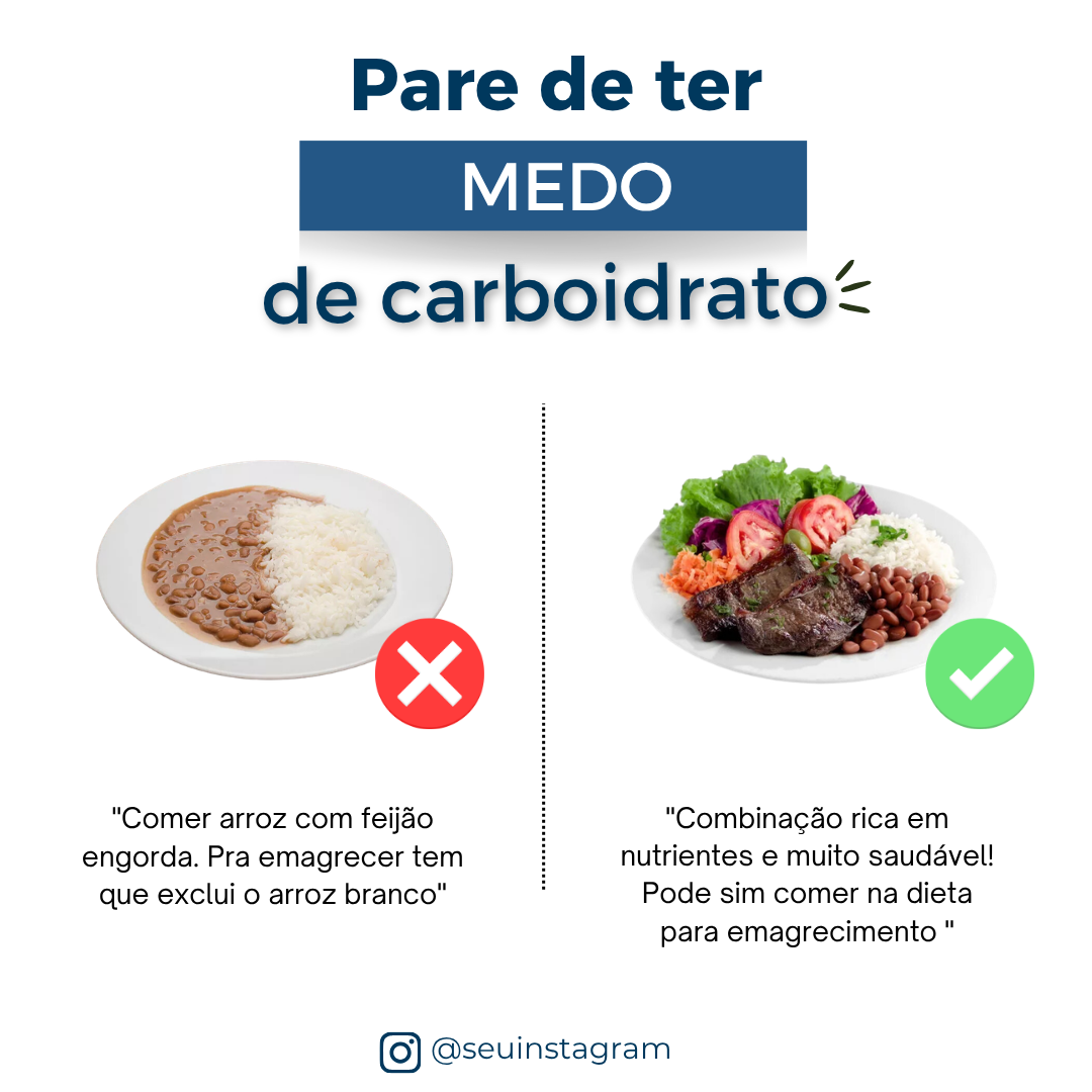 Template de post sobre carboidratos